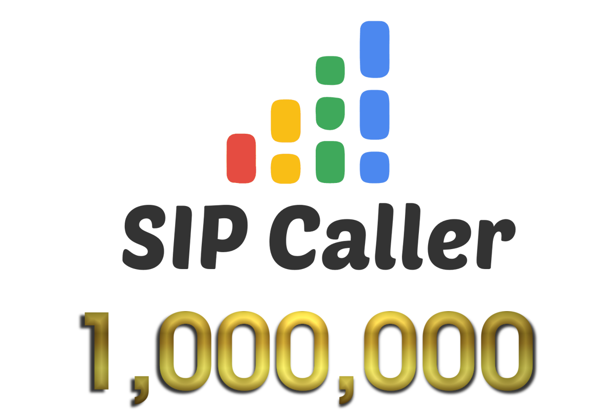 SIP Caller Achieves Major Milestone: 1,000,000 Calls Made on Our Platform