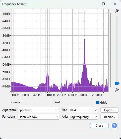 Tone Detection Spectrum