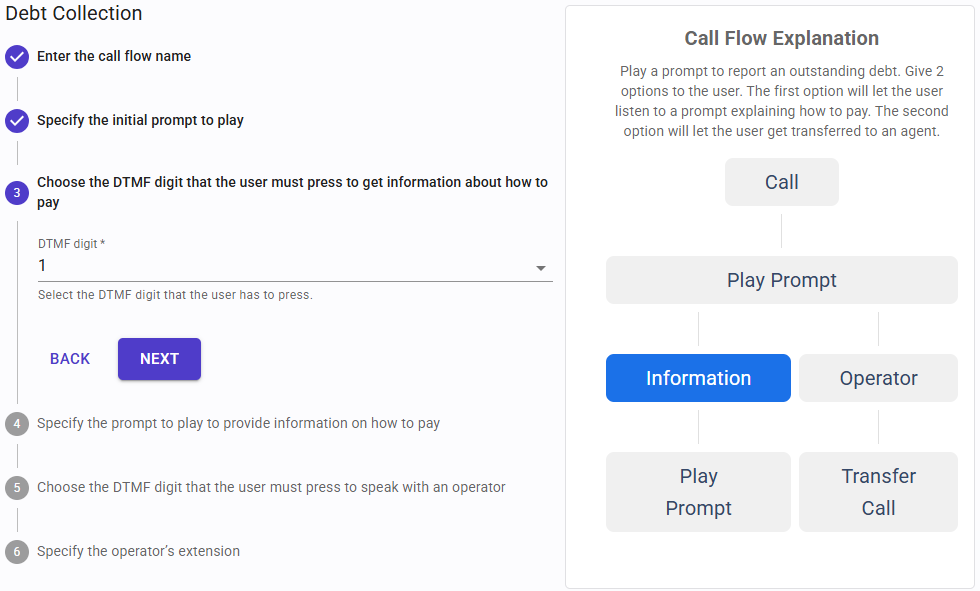Select the DTMF digit to get information about how to pay