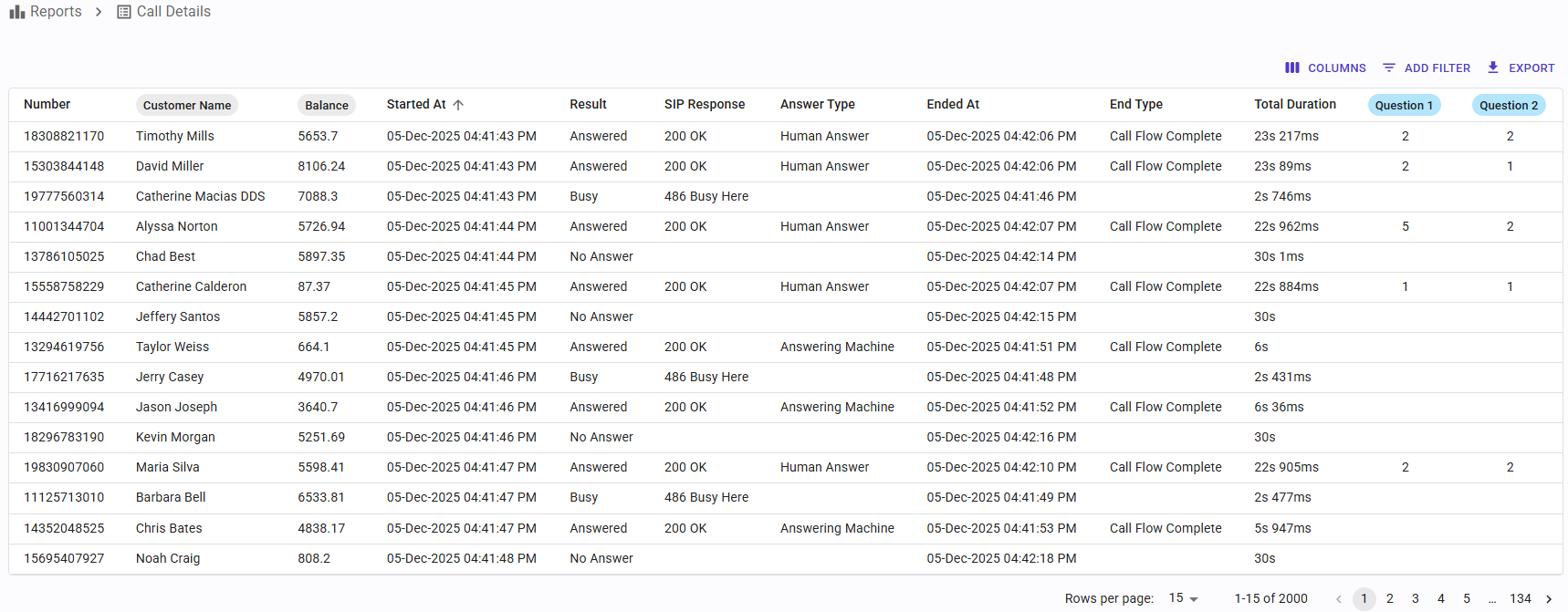 Reporte de Detalle de Llamadas